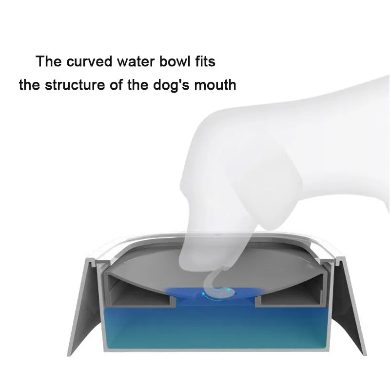 No-Spill Pet Water Bowl - 1.5L Dispenser Large Capacity